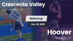 Matchup: Crescenta Valley vs. Hoover  2018