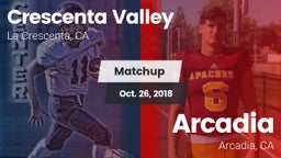 Matchup: Crescenta Valley vs. Arcadia  2018