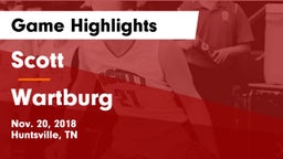 Scott  vs Wartburg Game Highlights - Nov. 20, 2018