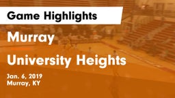 Murray  vs University Heights  Game Highlights - Jan. 6, 2019