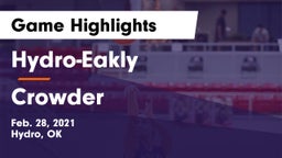 Hydro-Eakly  vs Crowder   Game Highlights - Feb. 28, 2021