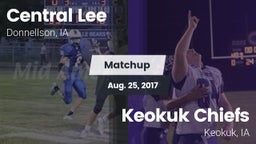 Matchup: Central Lee High vs. Keokuk Chiefs 2017