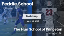 Matchup: Peddie School vs. The Hun School of Princeton 2018