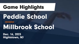 Peddie School vs Millbrook School Game Highlights - Dec. 16, 2023