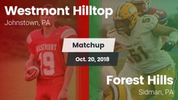 Matchup: Westmont Hilltop vs. Forest Hills  2018