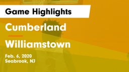 Cumberland  vs Williamstown  Game Highlights - Feb. 6, 2020