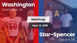 Matchup: Washington High vs. Star-Spencer  2018
