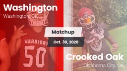 Matchup: Washington High vs. Crooked Oak  2020