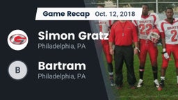 Recap: Simon Gratz  vs. Bartram  2018