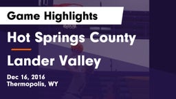 Hot Springs County  vs Lander Valley  Game Highlights - Dec 16, 2016