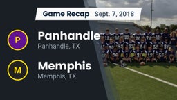 Recap: Panhandle  vs. Memphis  2018