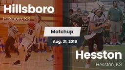 Matchup: Hillsboro High vs. Hesston  2018