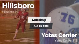 Matchup: Hillsboro High vs. Yates Center  2018
