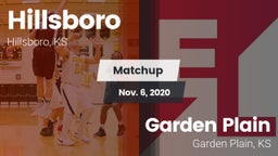 Matchup: Hillsboro High vs. Garden Plain  2020