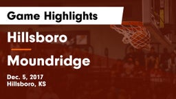 Hillsboro  vs Moundridge  Game Highlights - Dec. 5, 2017