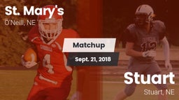 Matchup: St. Mary's High vs. Stuart  2018