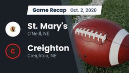 Recap: St. Mary's  vs. Creighton  2020