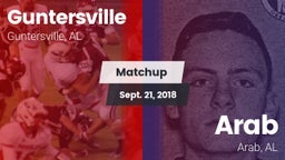 Matchup: Guntersville High vs. Arab  2018