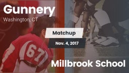 Matchup: Gunnery  vs. Millbrook School 2017