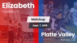 Matchup: Elizabeth High vs. Platte Valley  2018