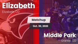 Matchup: Elizabeth High vs. Middle Park  2020
