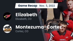 Recap: Elizabeth  vs. Montezuma-Cortez  2022