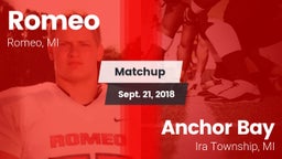 Matchup: Romeo  vs. Anchor Bay  2018