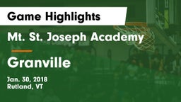 Mt. St. Joseph Academy  vs Granville Game Highlights - Jan. 30, 2018