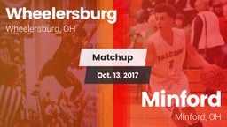 Matchup: Wheelersburg High vs. Minford  2017