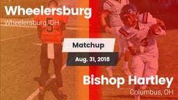 Matchup: Wheelersburg High vs. Bishop Hartley  2018
