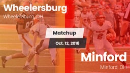 Matchup: Wheelersburg High vs. Minford  2018