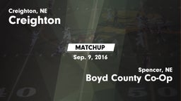 Matchup: Creighton High vs. Boyd County Co-Op 2016