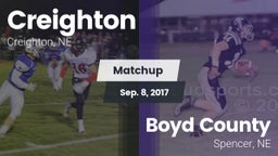 Matchup: Creighton High vs. Boyd County 2017