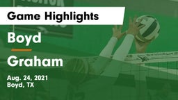 Boyd  vs Graham  Game Highlights - Aug. 24, 2021