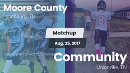 Matchup: Moore County High vs. Community  2016