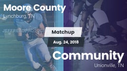 Matchup: Moore County High vs. Community  2018