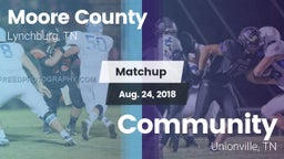 Matchup: Moore County High vs. Community  2018