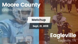 Matchup: Moore County High vs. Eagleville  2018