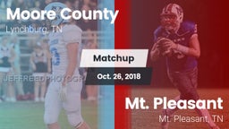 Matchup: Moore County High vs. Mt. Pleasant  2018