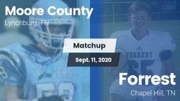 Matchup: Moore County High vs. Forrest  2020