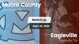 Matchup: Moore County High vs. Eagleville  2020