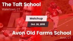 Matchup: The Taft School vs. Avon Old Farms School 2018