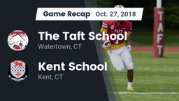 Recap: The Taft School vs. Kent School  2018