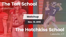Matchup: The Taft School vs. The Hotchkiss School 2018