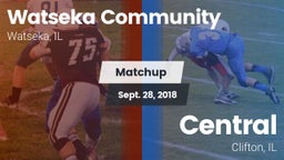 Matchup: Watseka Community vs. Central  2018