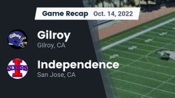 Recap: Gilroy  vs. Independence  2022