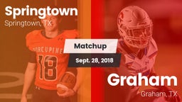 Matchup: Springtown High vs. Graham  2018