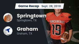 Recap: Springtown  vs. Graham  2018