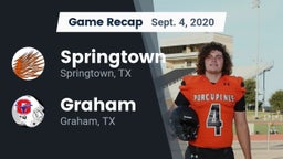 Recap: Springtown  vs. Graham  2020
