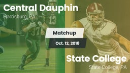 Matchup: Central Dauphin vs. State College  2018